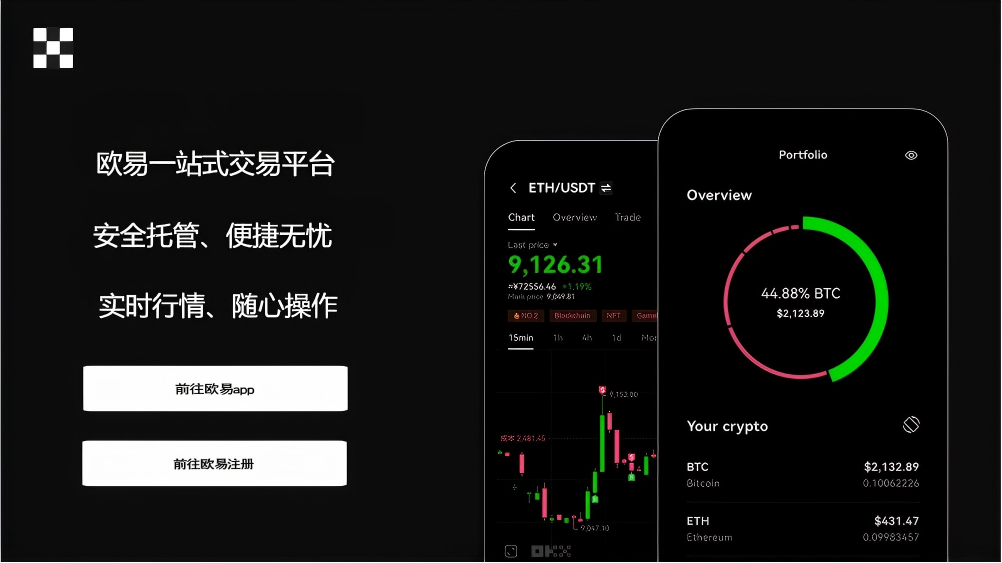 欧交易所app专业版苹果版
